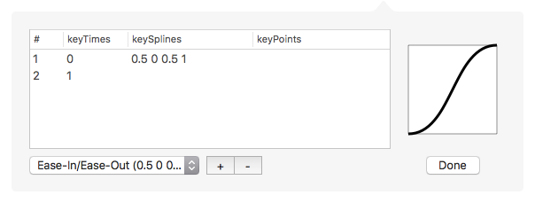 animate_keytimes_keysplines_keypoints